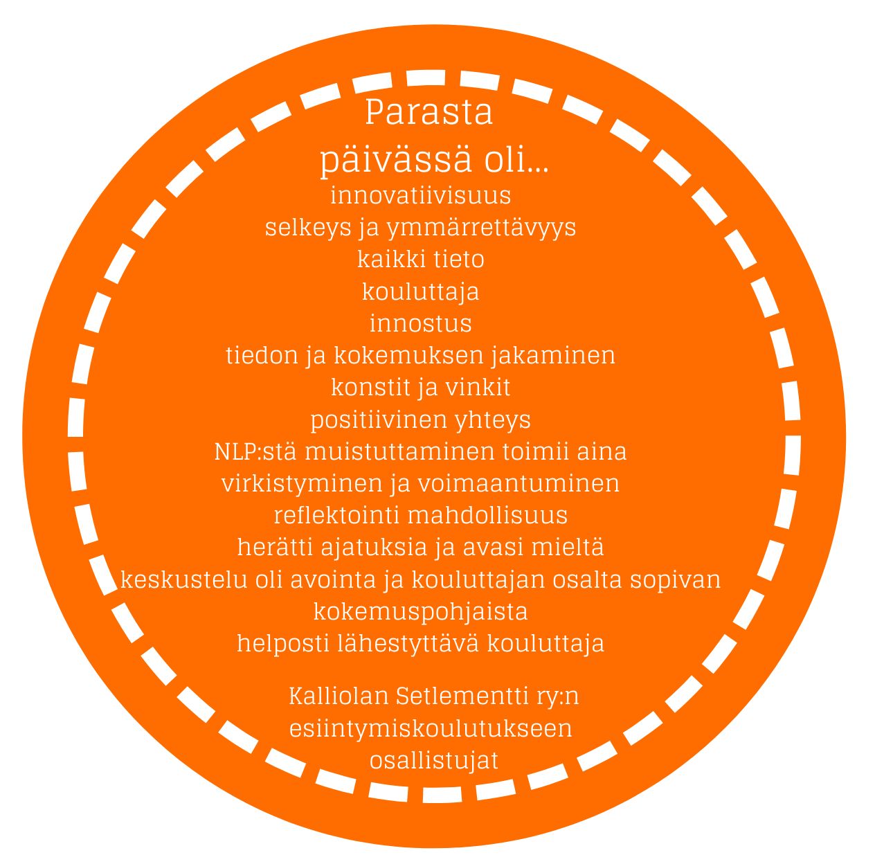 Palautetta Kalliolan Setlementti ry:ssä toteutetuista Intovaattorin koulutuksista