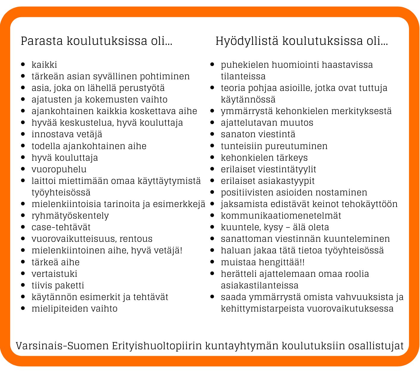 Palautetta Varsinais-Suomen Erityishuoltopiirin kuntayhtymässä  toteutetuista Intovaattorin vuorovaikutuskoulutuksista